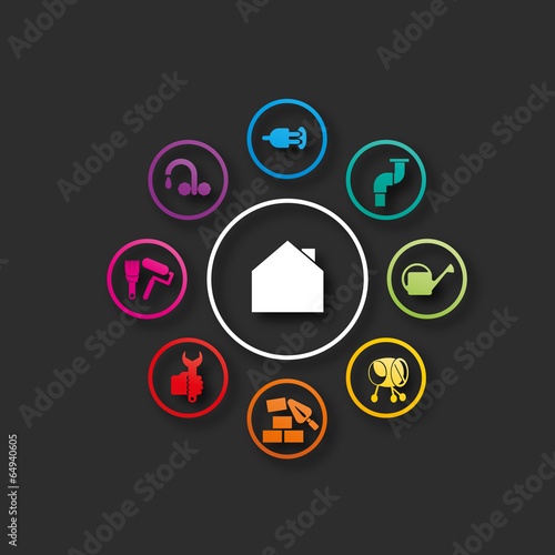 construction/ rénovation/bricolage