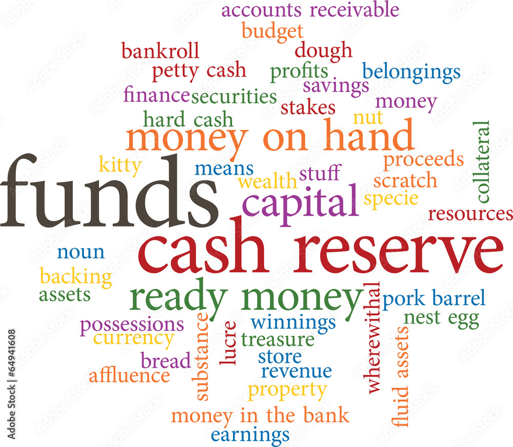 funds in word clouds