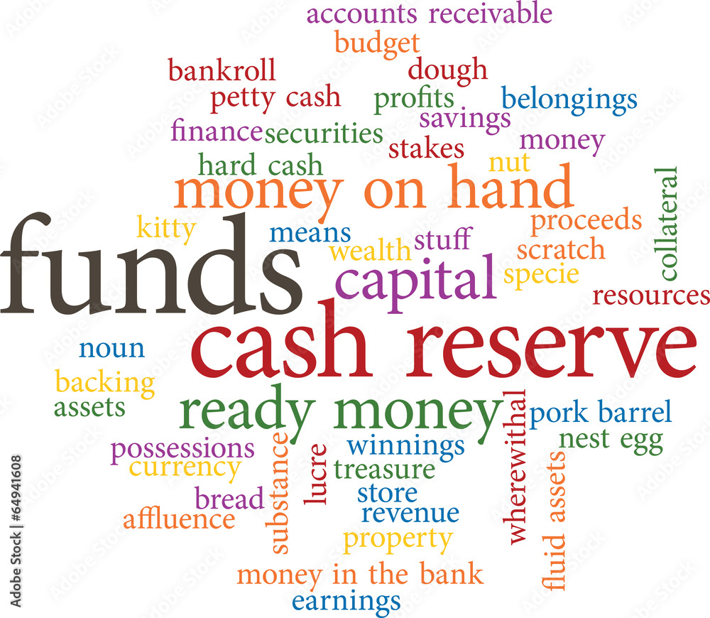 funds in word clouds funds in word clouds