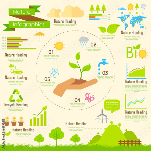 Nature Infographics