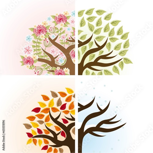 Ecology design