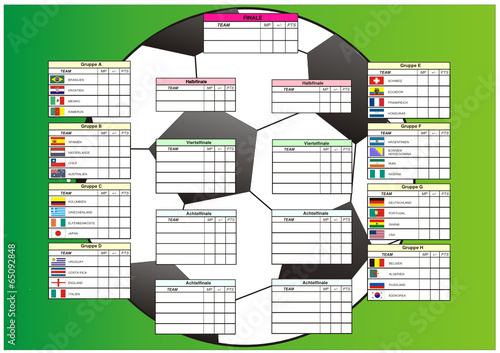 Fußballfest in Südamerika 2014 - Brasilien - Gruppenspiele