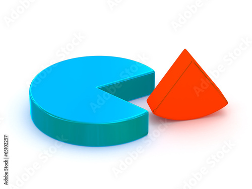 Free Download business chart. - GFXLoad