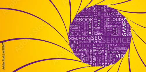 SEO – Search Engine Optimization