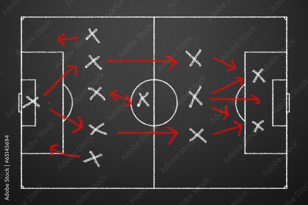 Soccer Tactics on Blackboard Soccer Tactics on Blackboard