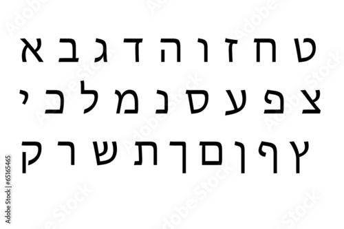 Hebrew Alphabet set