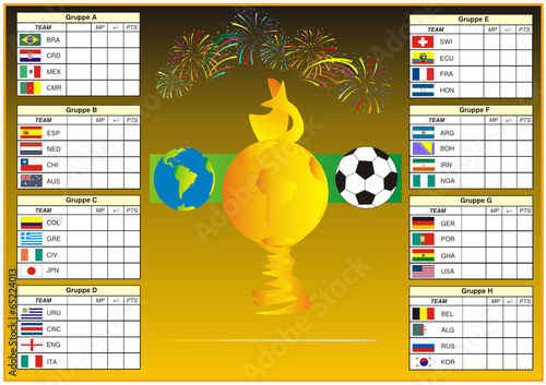 Fußballfest in Südamerika 2014 - Brasilien - Gruppenspiele
