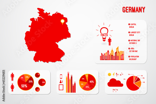 Germany Map Infographics Vector Illustration