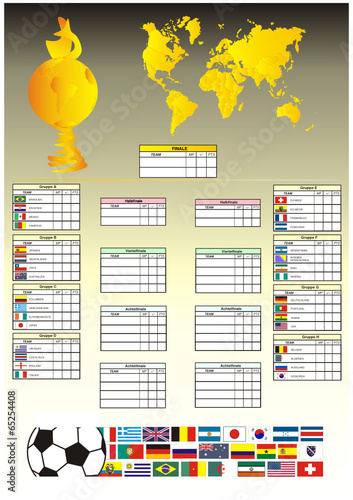 Fußballfest in Südamerika 2014 - Brasilien - Gruppenspiele