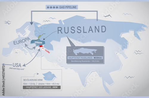 Illustration Ukraine Russland Konflikt vektor