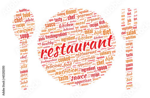 Restaurant Concept - Plate, Spoon and Fork shaped word cloud