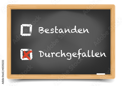 Schultafel Durchgefallen