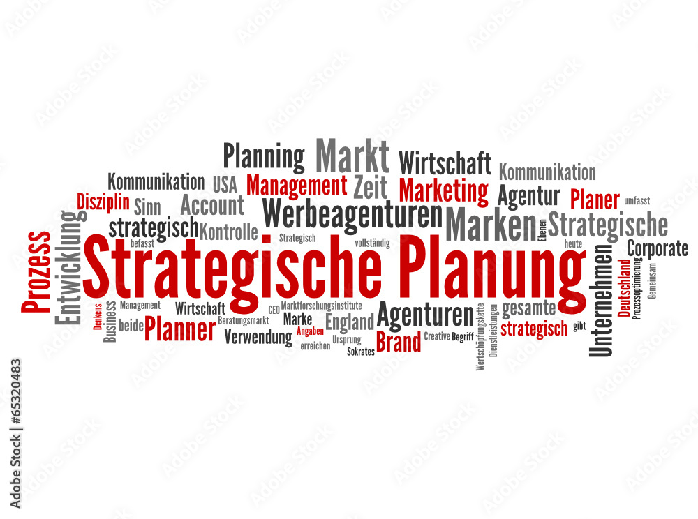 Strategische Planung (Strategie, Marketing) Strategische Planung (Strategie, Marketing)