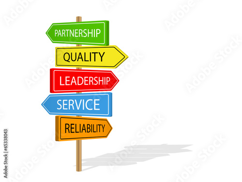PARTNERSHIP LEADERSHIP QUALITY SERVICE RELIABILITY Signs