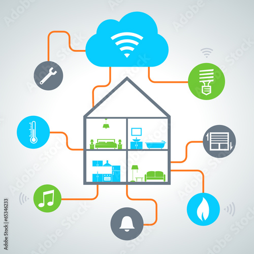 Maison connectée - Connected Home - 001
