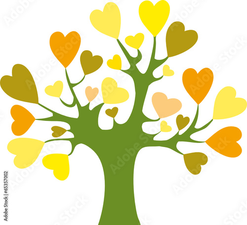 Liebe zur Natur