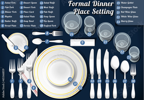 Set of Place Setting Formal Dinner Vector Placemat