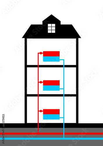 Central heating system