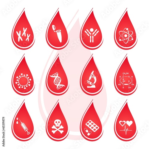 Blood test icons