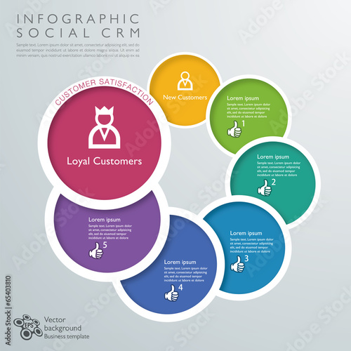 Infographics Vector Background #Social CRM