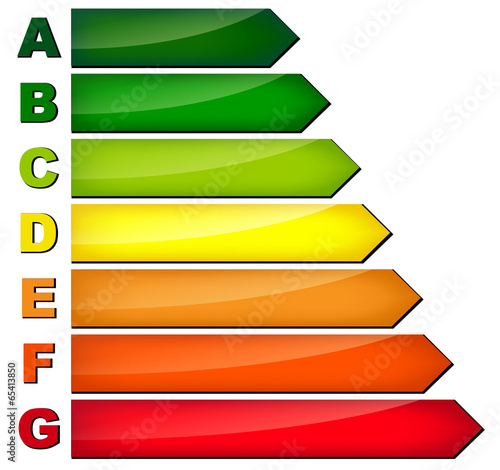 energy consumption