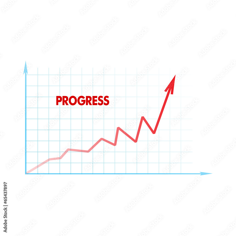 diagram progress up cells diagram progress up cells