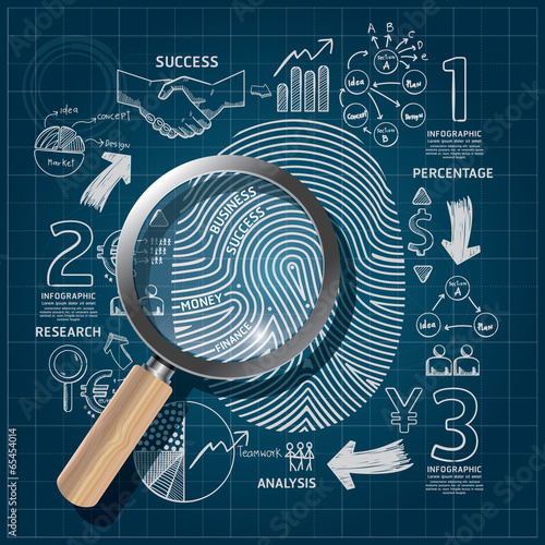 Business Fingerprint doodles line drawing blueprint success 