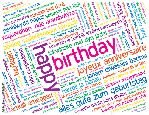 "HAPPY BIRTHDAY" Greeting Card (congratulations)