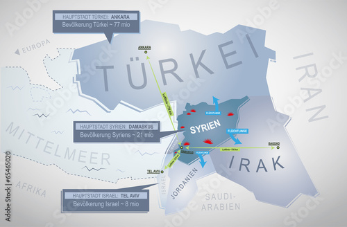 Illustration des Syrien-Konflikts vektor