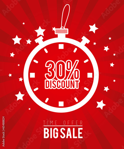 Shopping design