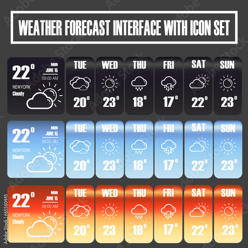 Vector of Weather Forecast interface icon set.Illustration eps10