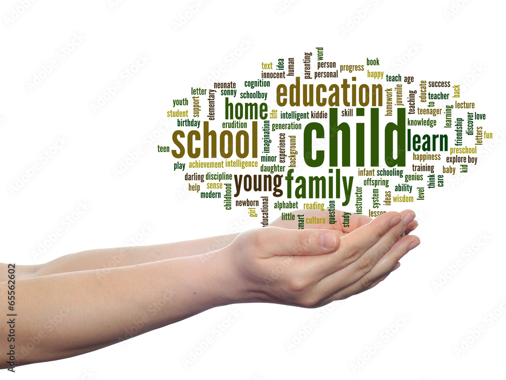 Conceptual  education word cloud