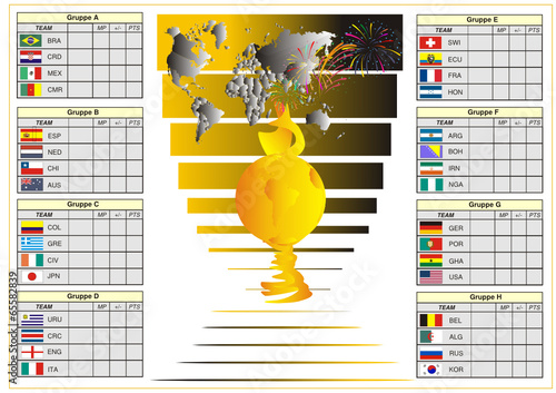 Fußballfest in Südamerika 2014 - Brasilien - Gruppenspiele