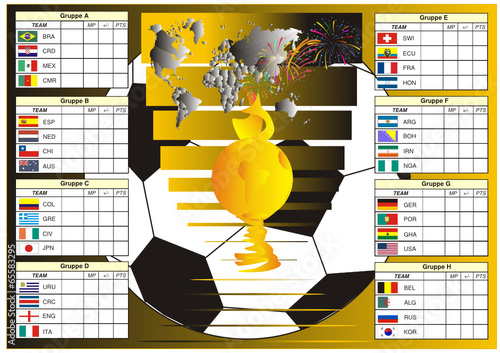 Fußballfest in Südamerika 2014 - Brasilien - Gruppenspiele