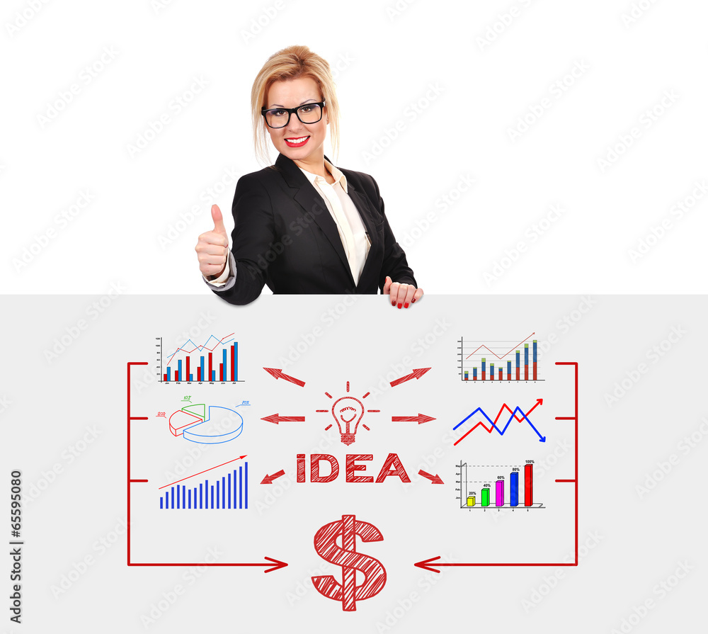 idea plan idea plan