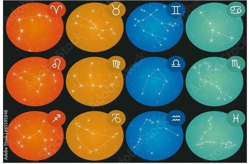 12 Zodiac constellations