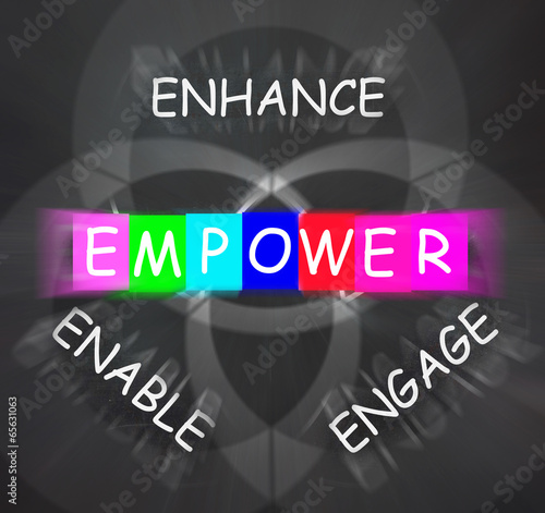 Encouragement Words Displays Empower Enhance Engage and Enable