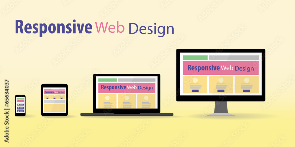 Responsive web design in electronic devices Responsive web design in electronic devices