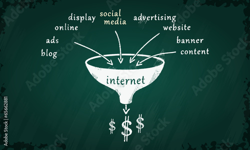 Internet