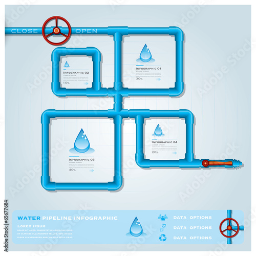 Water Pipeline Business Infographic