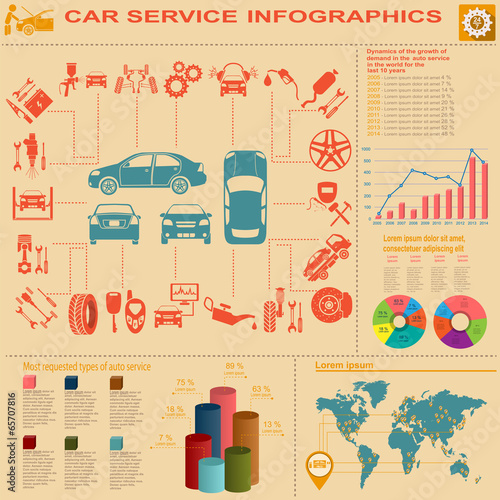 Car service, repair Infographics