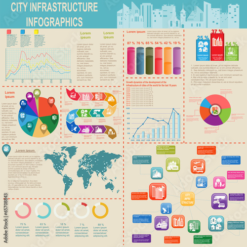 Fototapeta Naklejka Na Ścianę i Meble -  Set of elements infrastructure city, vector infographics