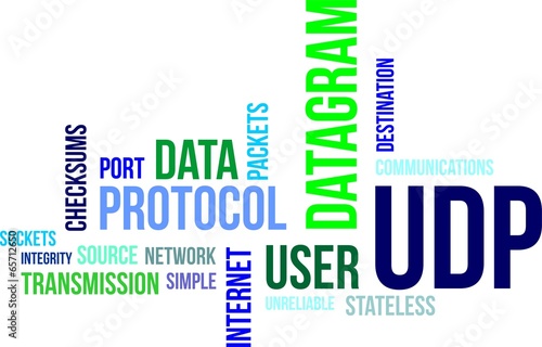 word cloud - udp