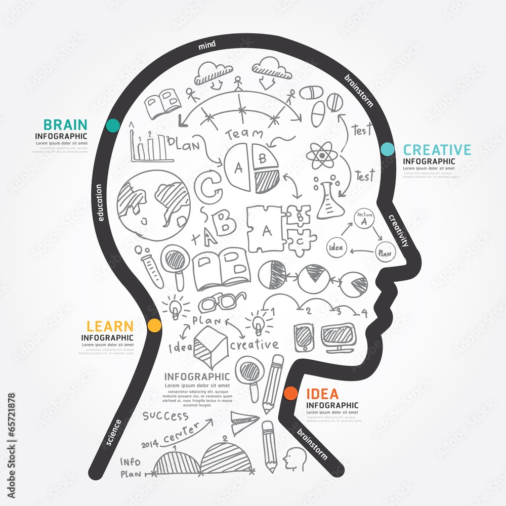 Nice Head Flowchart infographics vector head design diagram line style template with Stock ...