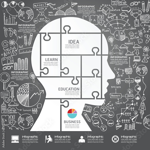 Infographic Head jigsaw with  doodles line drawing success strat
