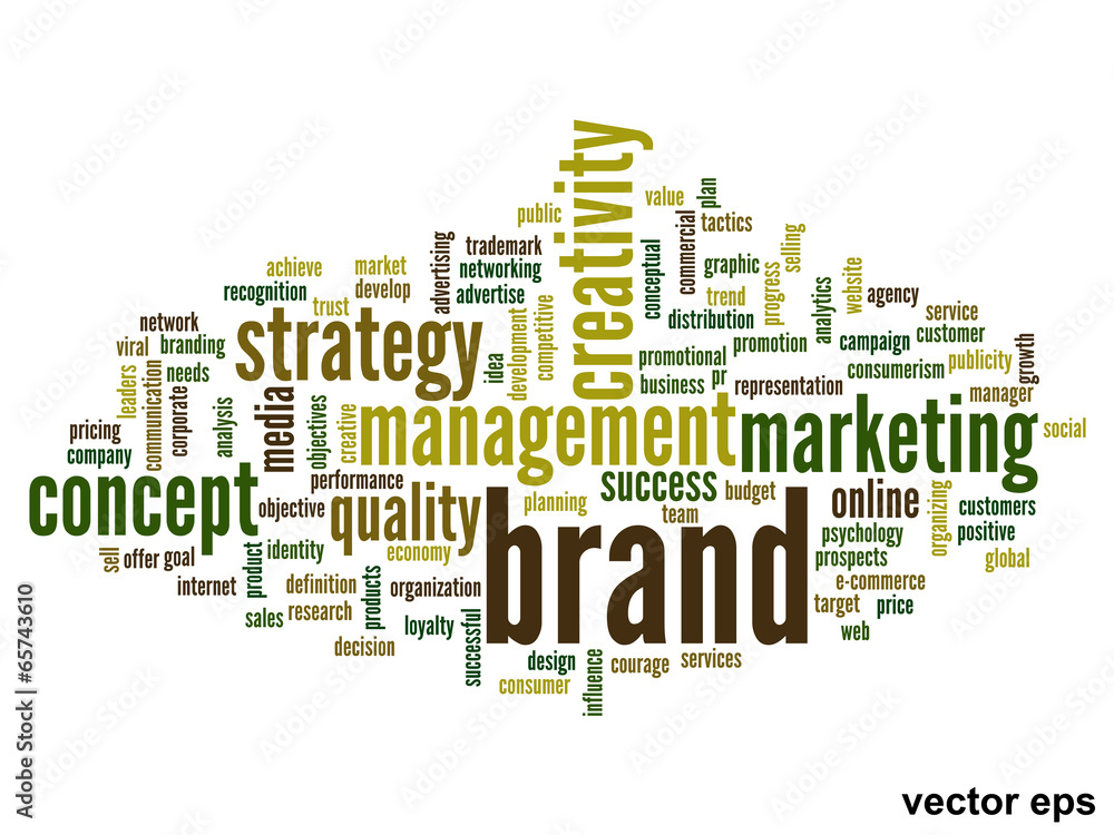 Fototapeta premium Vector conceptual business word cloud