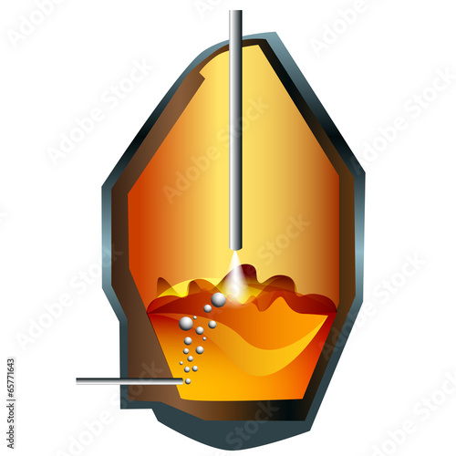 3d Steel Manufacturing