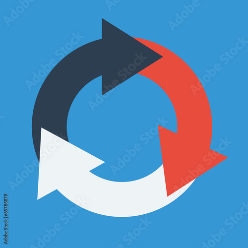 Ecology design