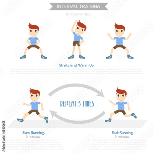 Interval training infographics for exercise, vector eps10