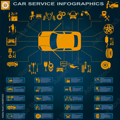 Car service, repair Infographics